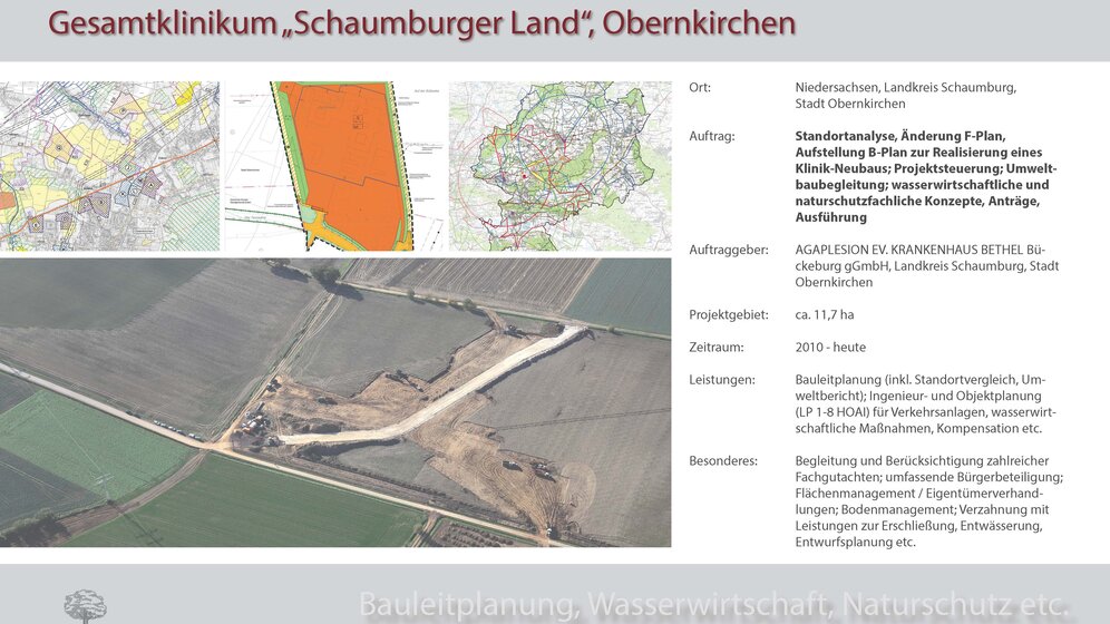 LandschaftsArchitekturbüro Georg von Luckwald 2015