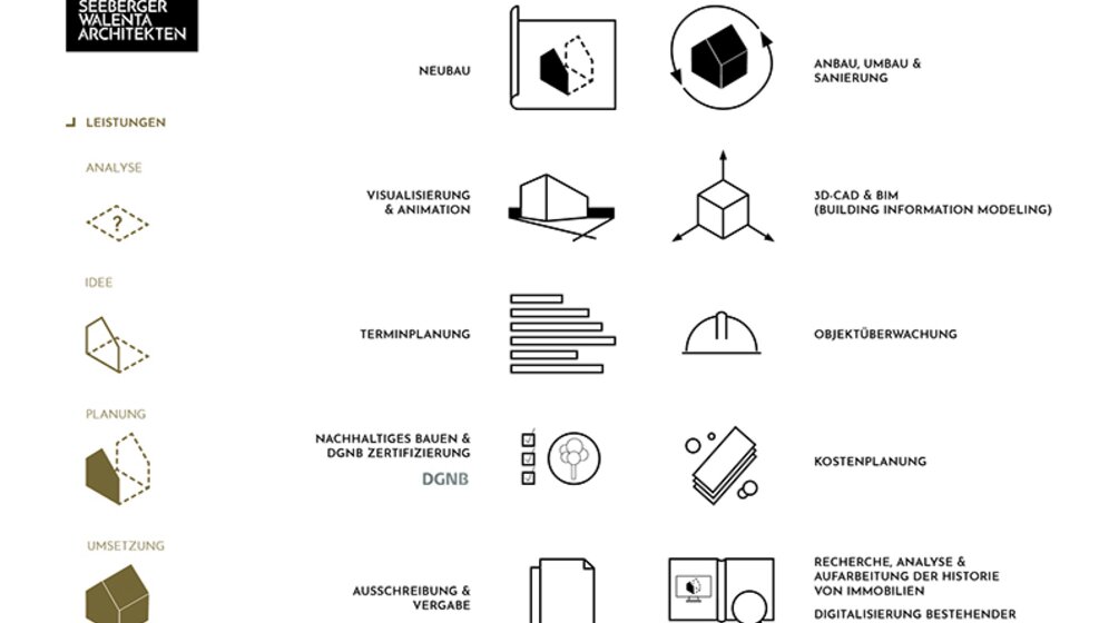 Seeberger Walenta Architekten BDA PartG mbB