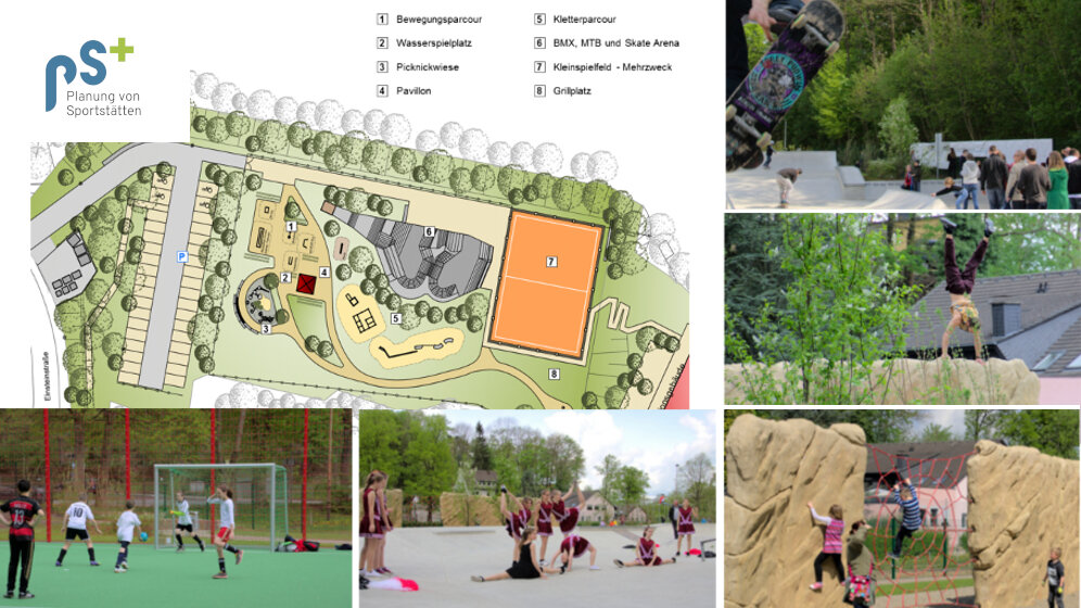 PS+ LandschaftsArchitektur PartmbB