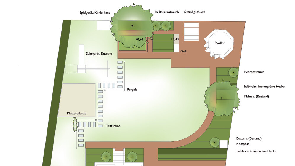 Plan freiraumforum